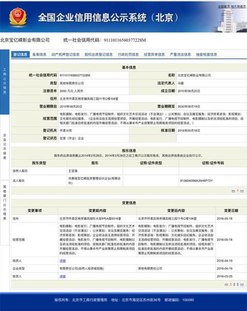 王寶強(qiáng)婚變前的股權(quán)變更風(fēng)波 創(chuàng)業(yè)者應(yīng)吸取的融資與管理啟示